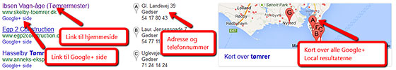 Google+ Resultat